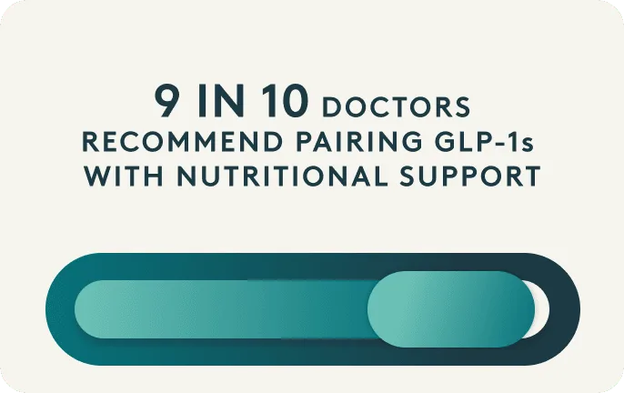 98% of doctors recommend Noom infographic