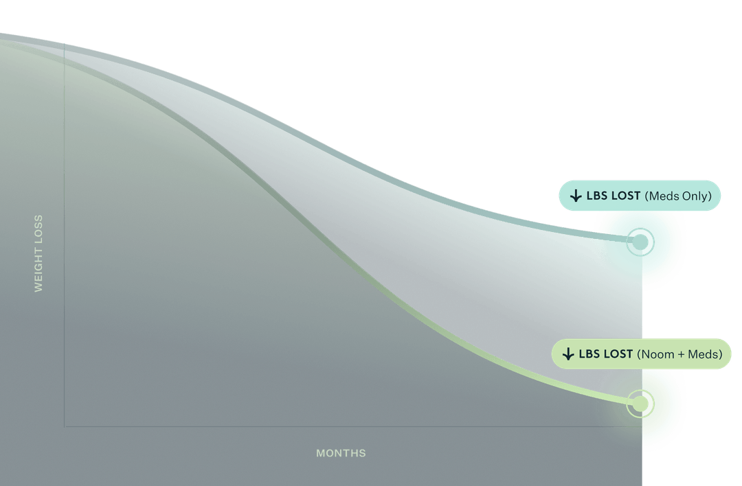 Weight-loss-Graph_Mobile