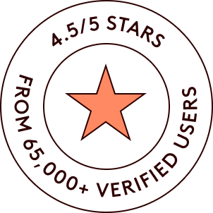 Rated 4.5 out of 5 stars from 65,000+ verified users