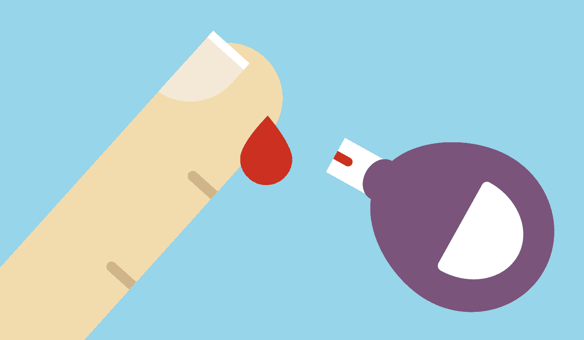 Diabetes Blutzucker Messen